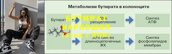 гашиш Арсеньев